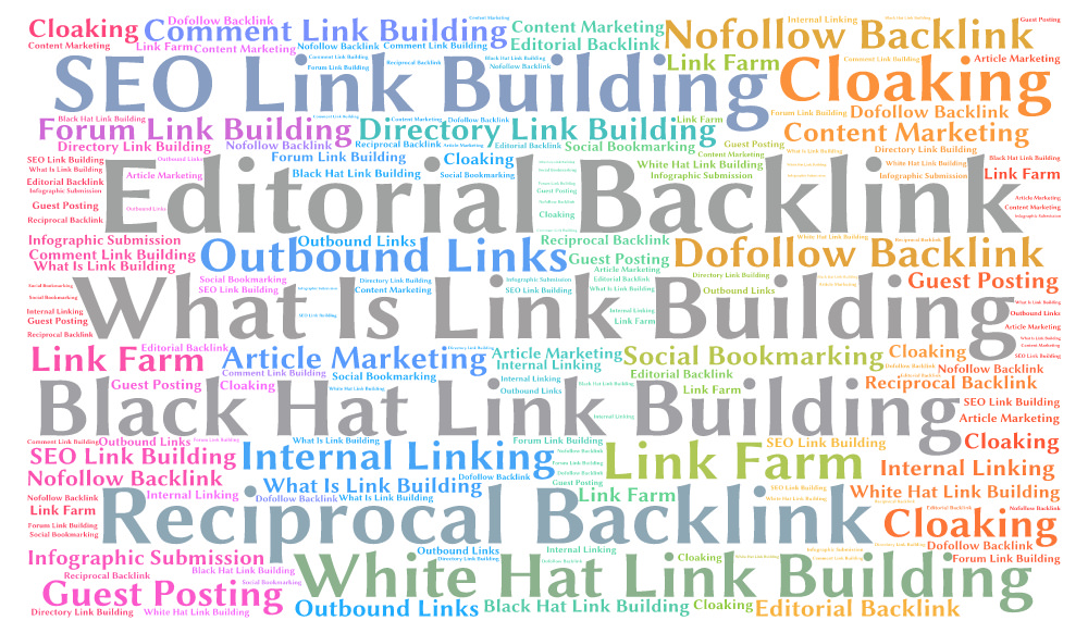 How link Building is Relevant for The Success of SEO?